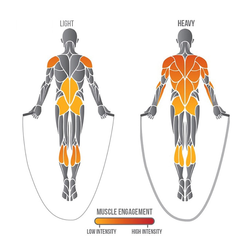 Heavy Weighted jump | 25mm Fitness