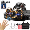LED Headlamp Smart Light Waterproof