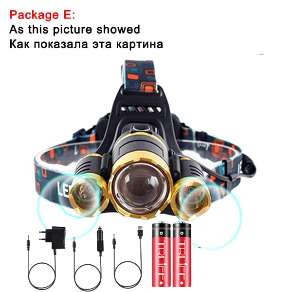 LED Headlamp Smart Light Waterproof