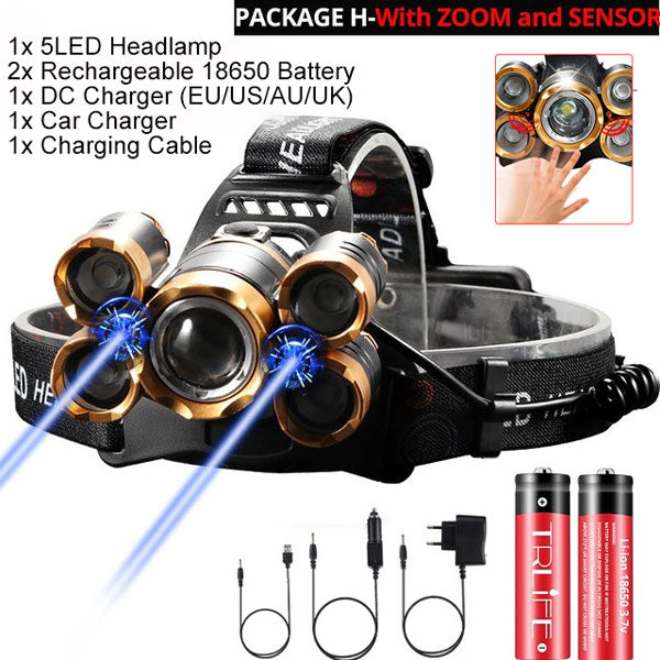 LED Headlamp Smart Light Waterproof