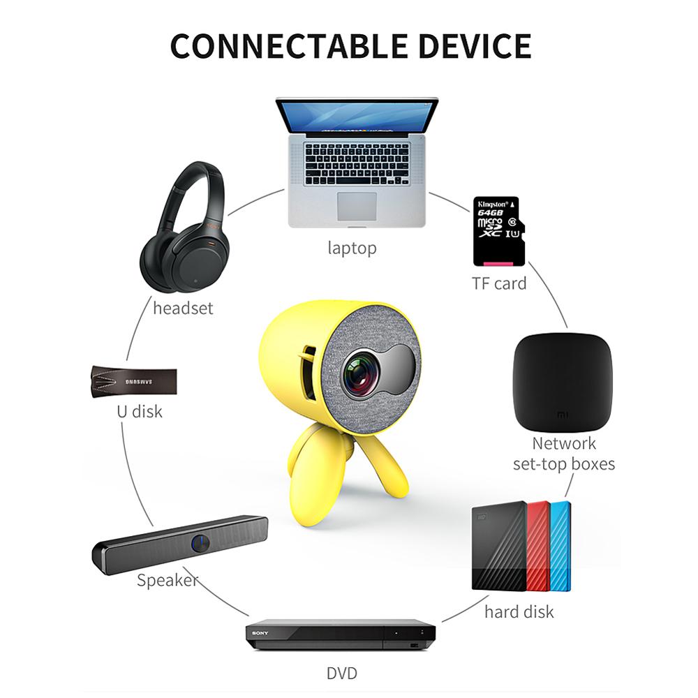 Projector home mini miniature entertainment portable HD